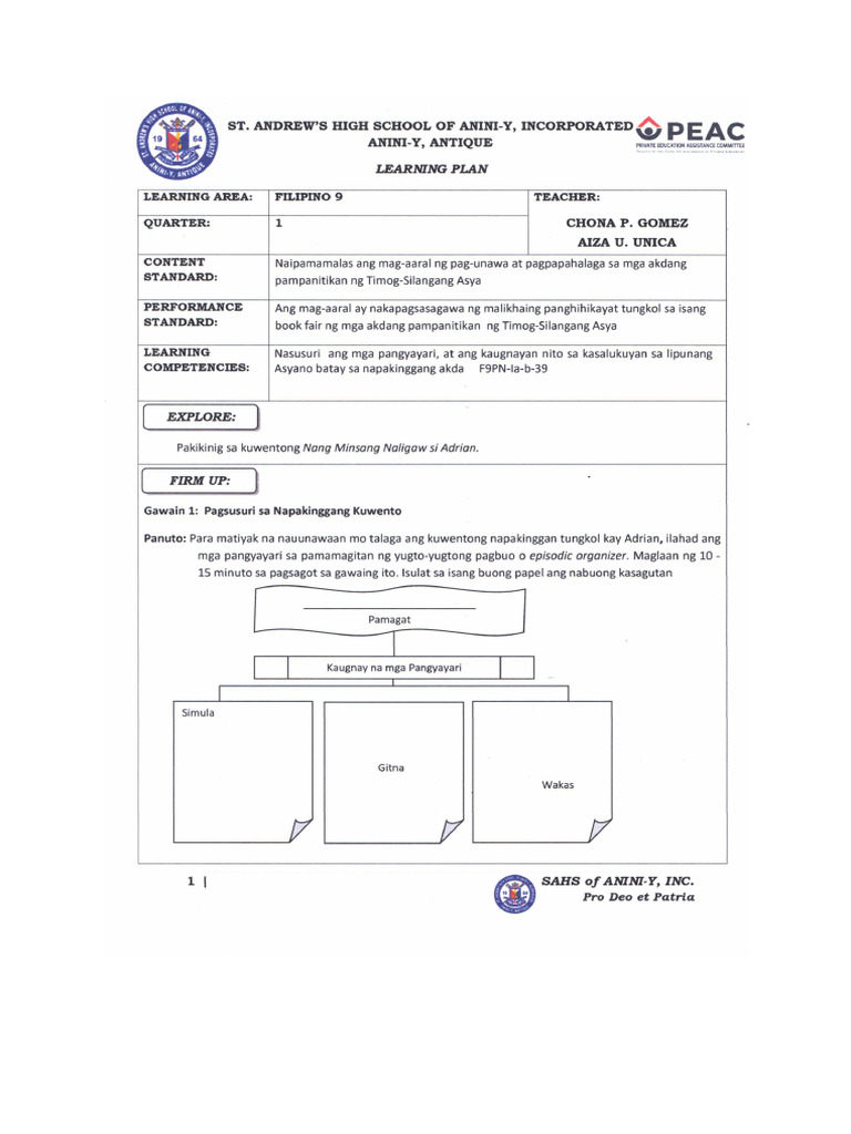 Learning Plan | PDF