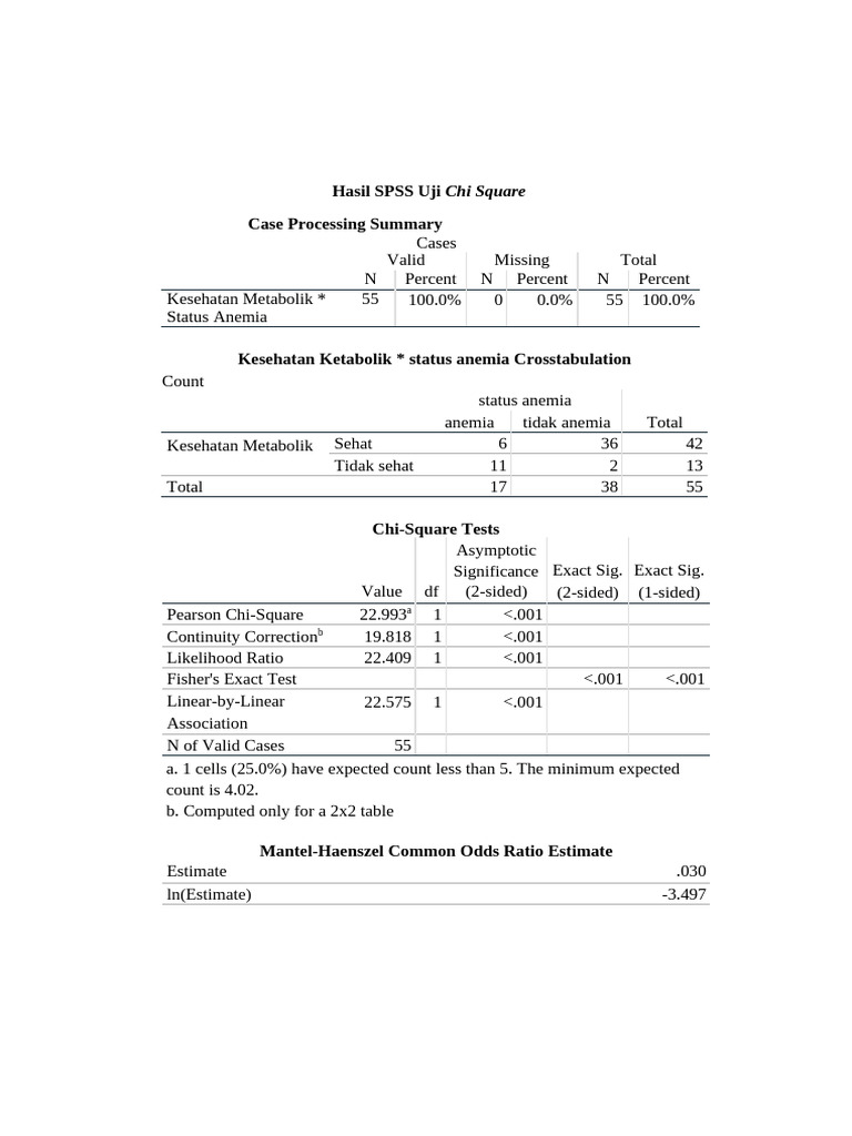 Chi-Square Analysis of Anemia Factors | PDF | Chi Squared Test | Data ...