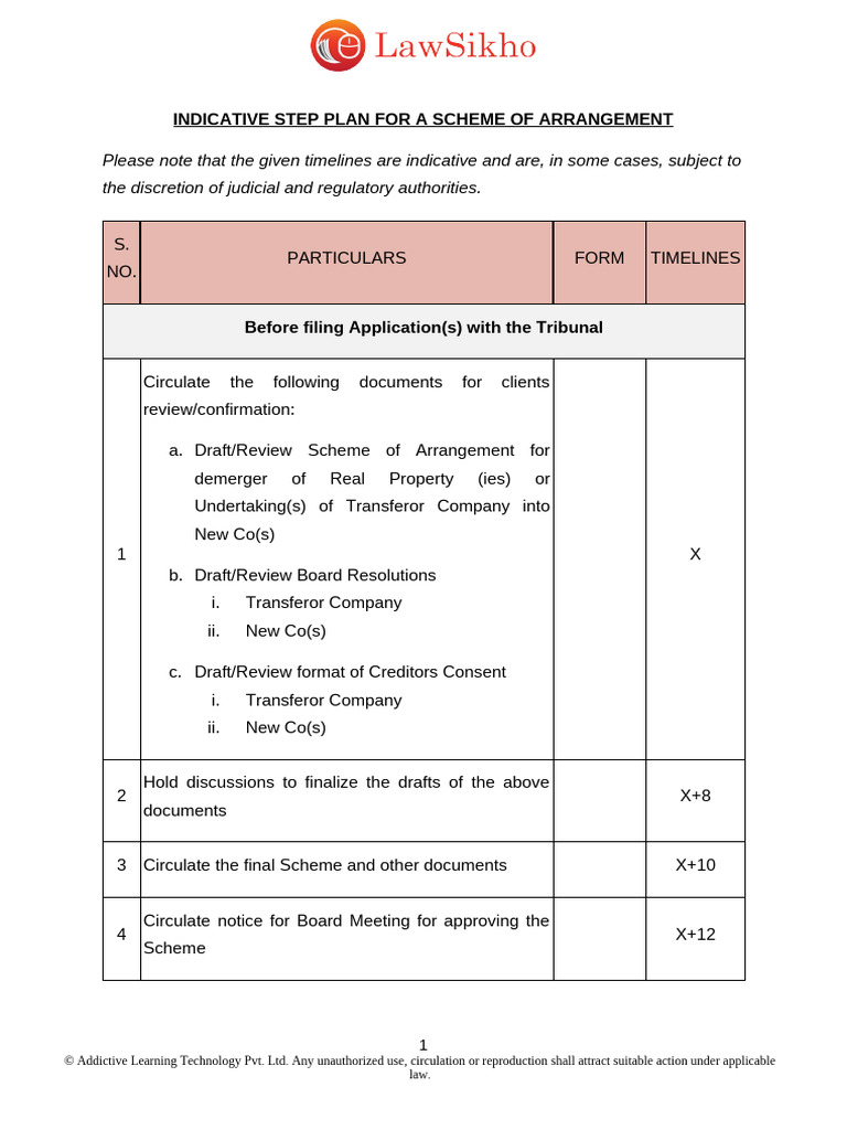 Indicative Step Plan For Schemes of Arrangement Lyst8809 | PDF ...