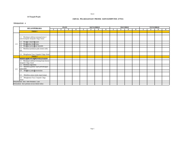 Carta Gantt F4 Tempoh Projek | PDF
