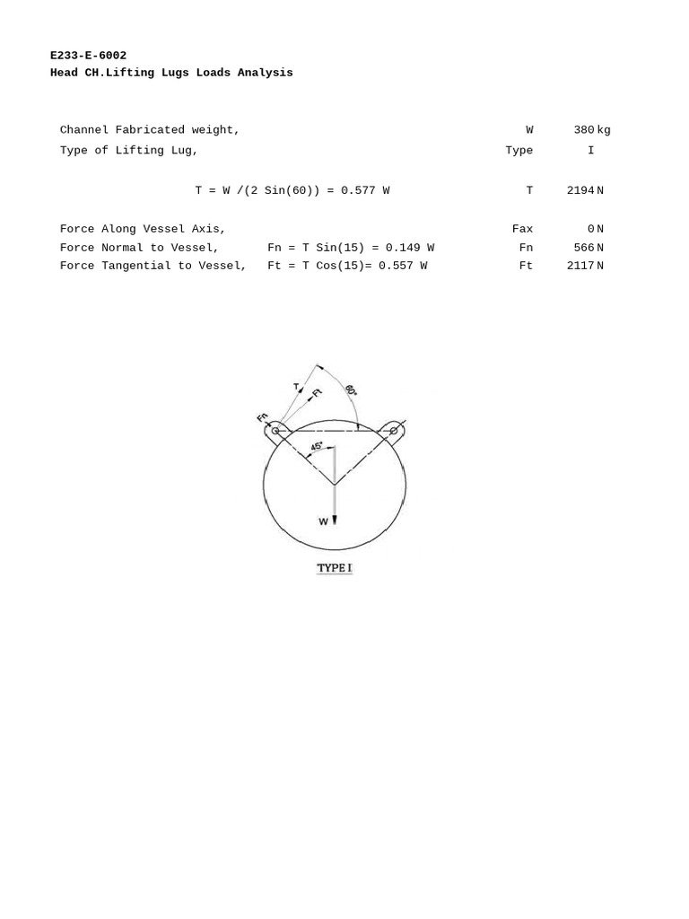 Lifting Lug Load Analysis for Channel | PDF