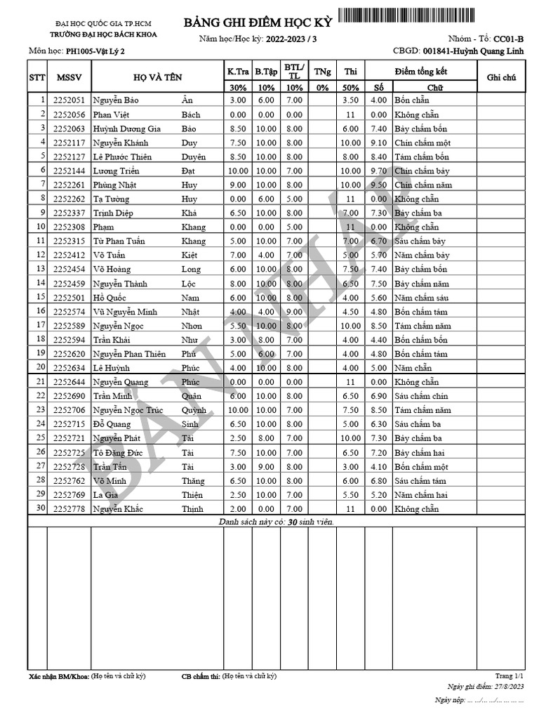 Bang diem nhap - 1.20223.PH1005.CC01.B | PDF