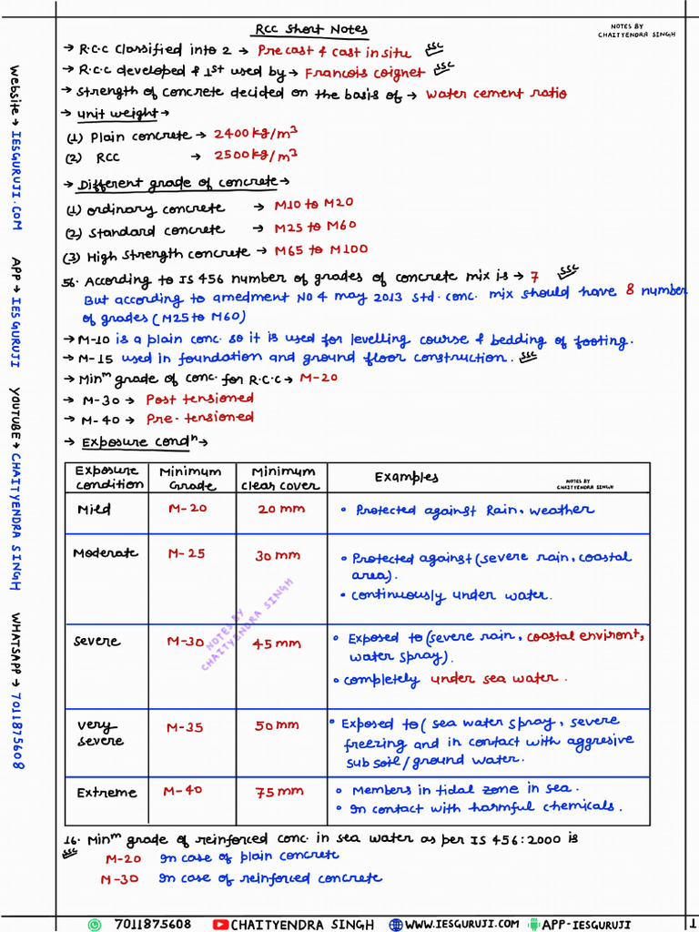 RCC | PDF