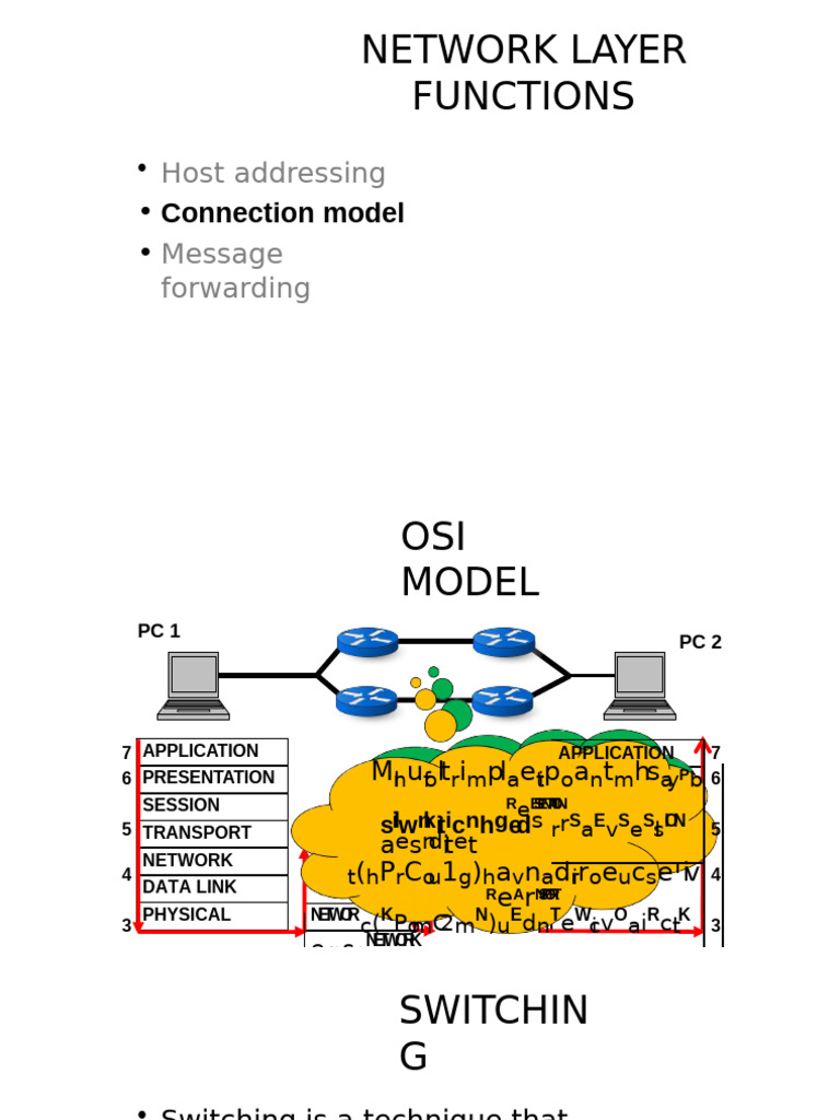 Network Layer Functions and Switching Techniques | PDF