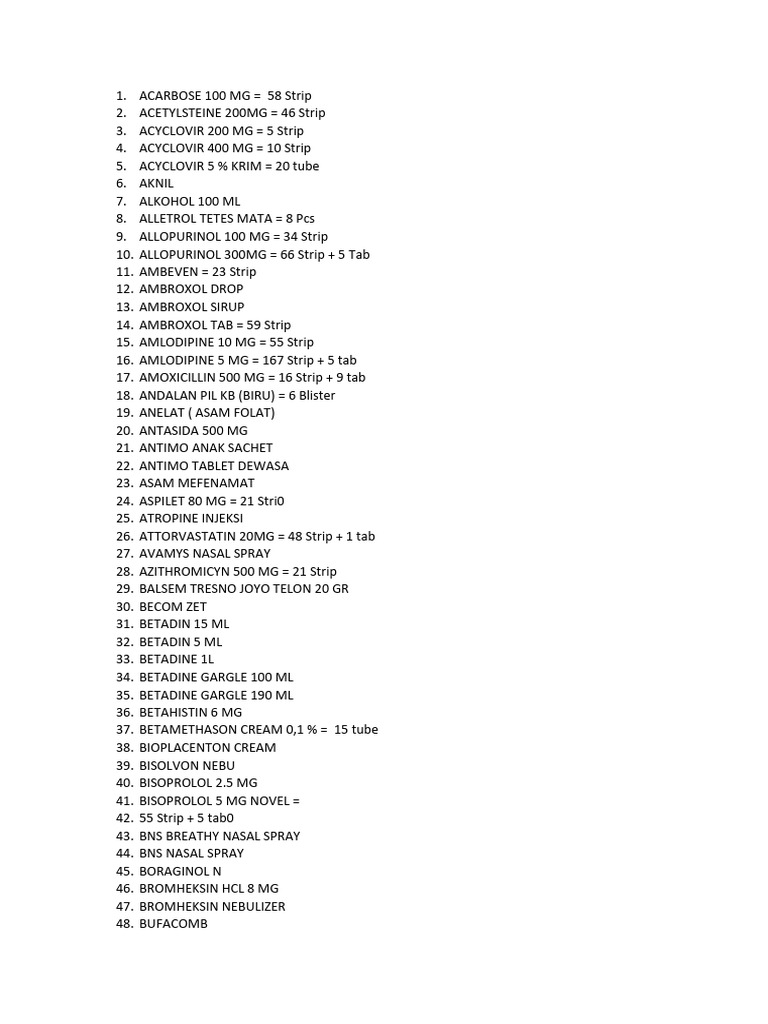 Comprehensive List of Medications | PDF | Drugs | World Health Organization