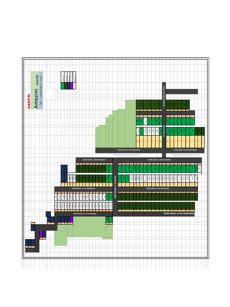 Property Development Plot Sizes and Plans | PDF