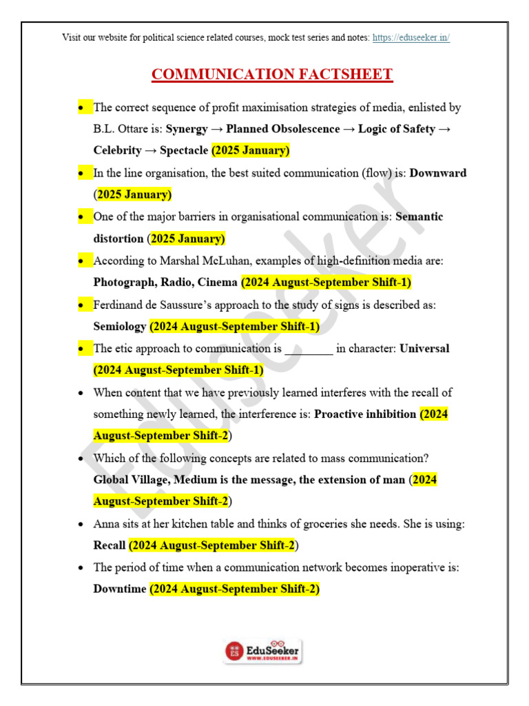 Pyqs Factsheet on Communication | PDF | Communication | Cognition