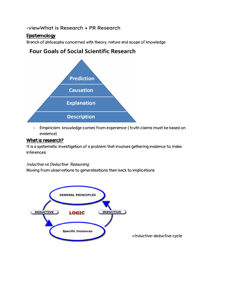 PR Research Methods and Principles | PDF | Experiment | Scientific Method