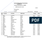 June - July 2012 Nurse Licensure Examination Room Assignment (Legazpi City) Complete