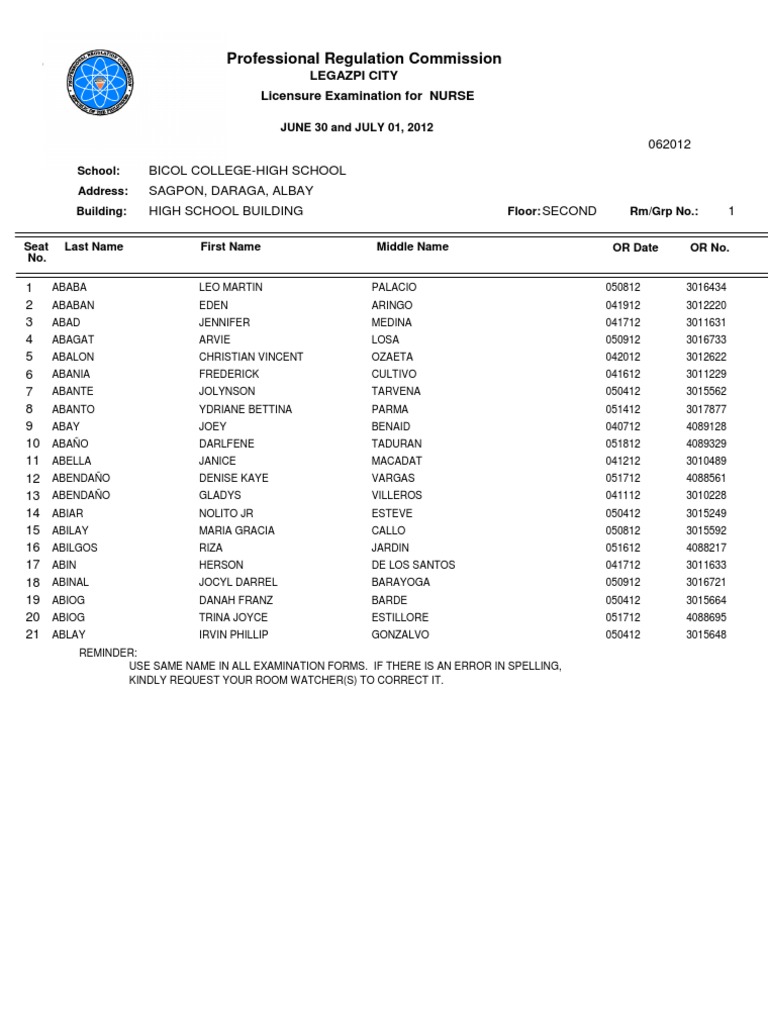 MEGA Young Designers Competition 2024: What Guests Wore, image size:768x1024