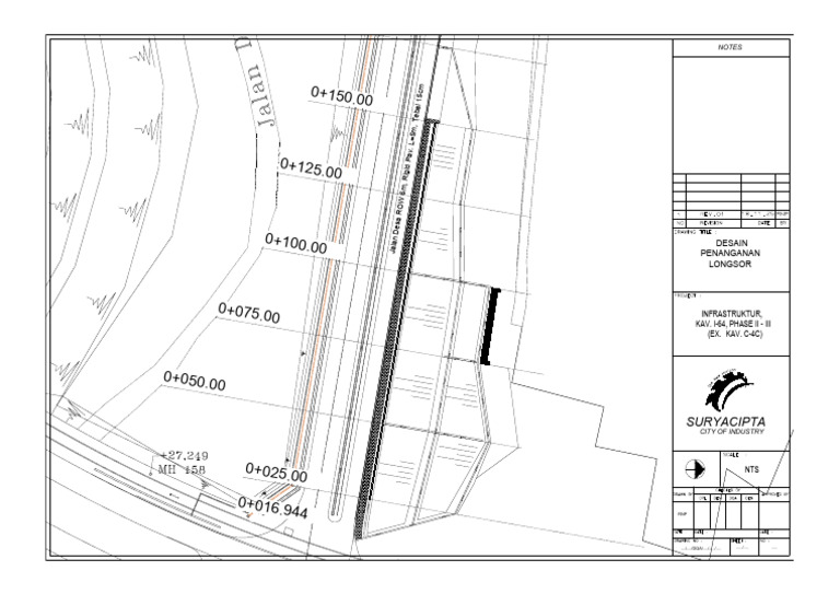 Layout | PDF