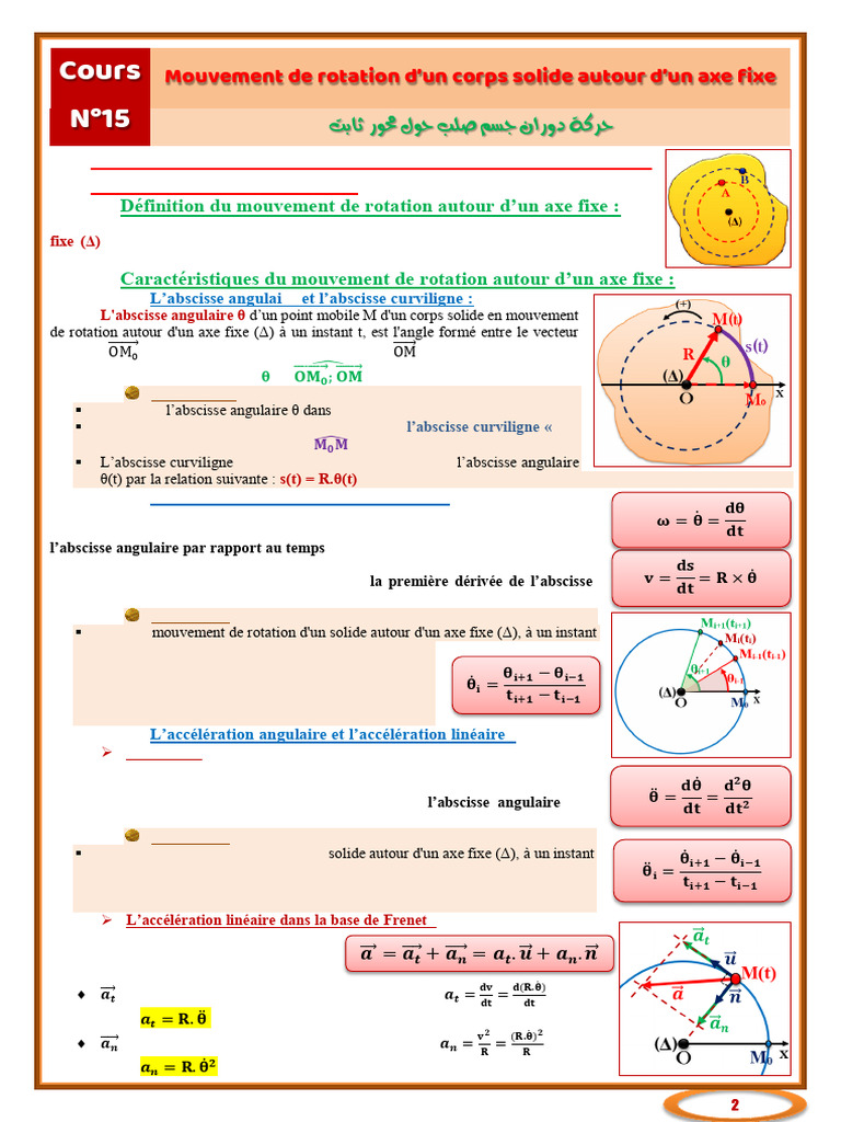 Mouvement de rotation autour d'un axe fixe | PDF | Mouvement de ...
