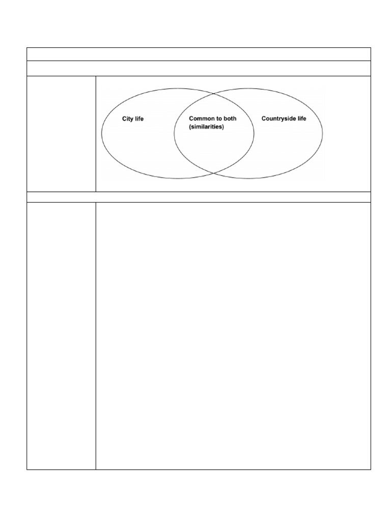 Steps to Write a Comparative and Contrastessay | PDF | Essays | Thesis