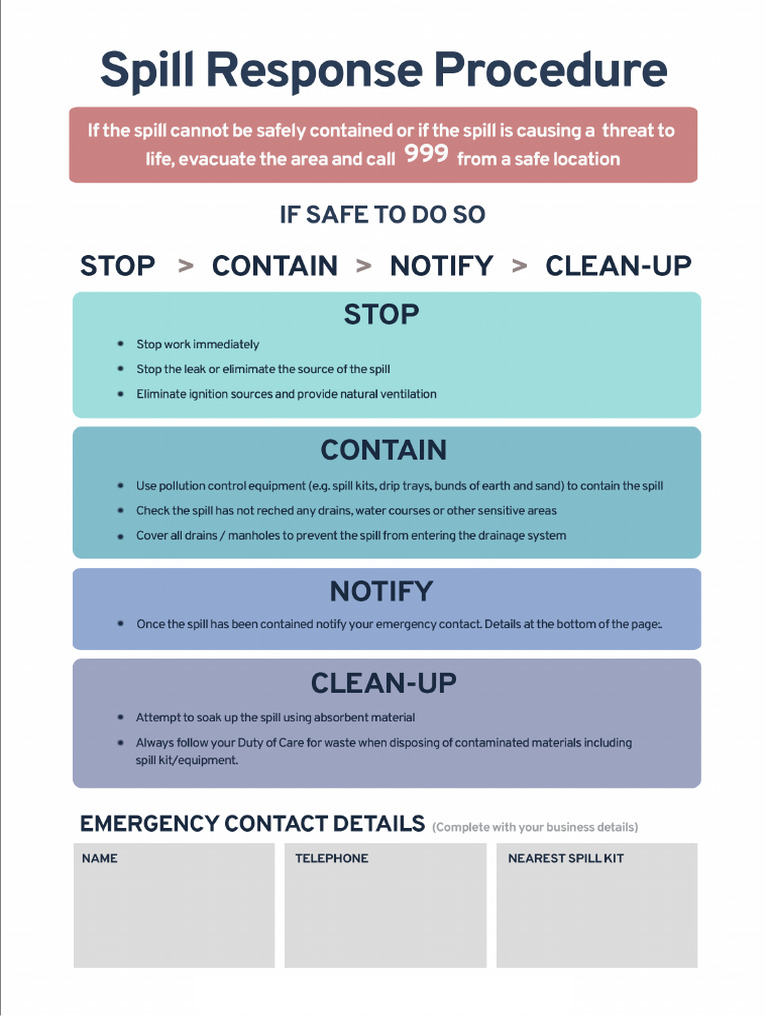 Dealing With Spills | PDF