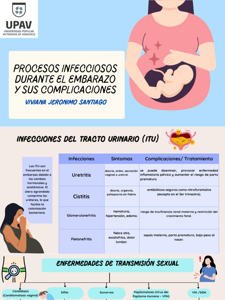 Parto Embarazo Mujer Medicina | PDF | El embarazo | Especialidades Medicas