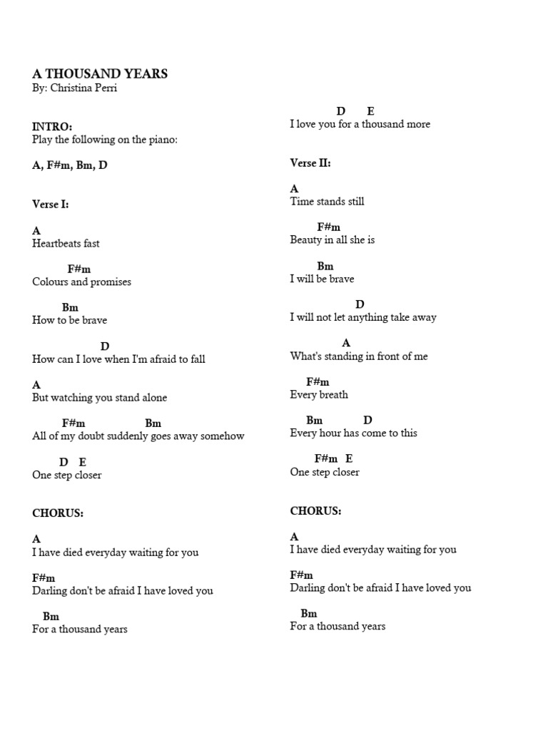 Chord Piano Thousand Years