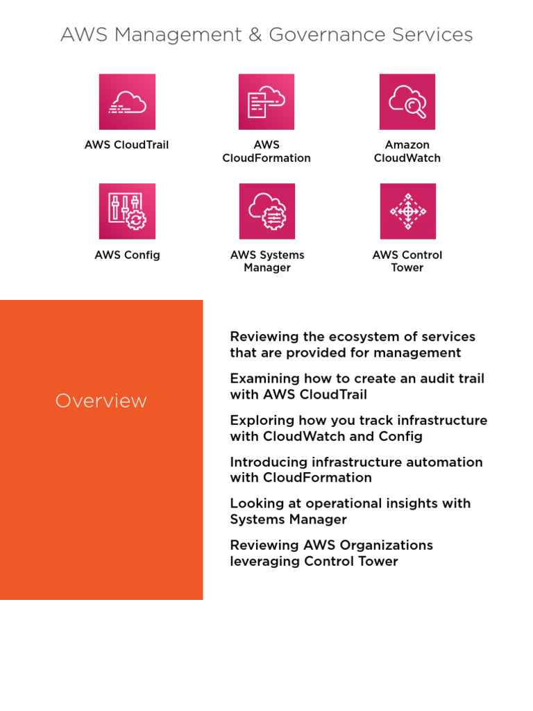 AWS Management & Governance Overview | PDF | Amazon Web Services ...