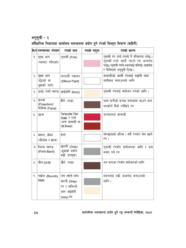 Color Code Picture | PDF