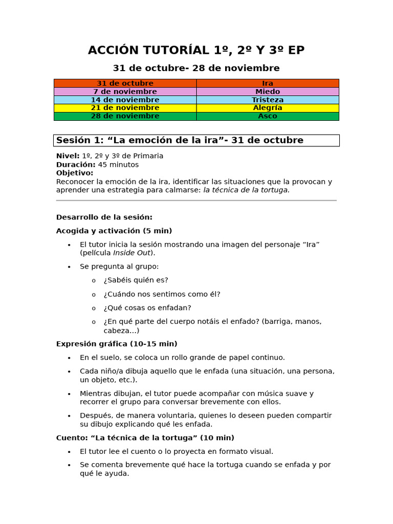 Emociones en Primaria: Ira y Miedo | PDF | Las emociones | Asco
