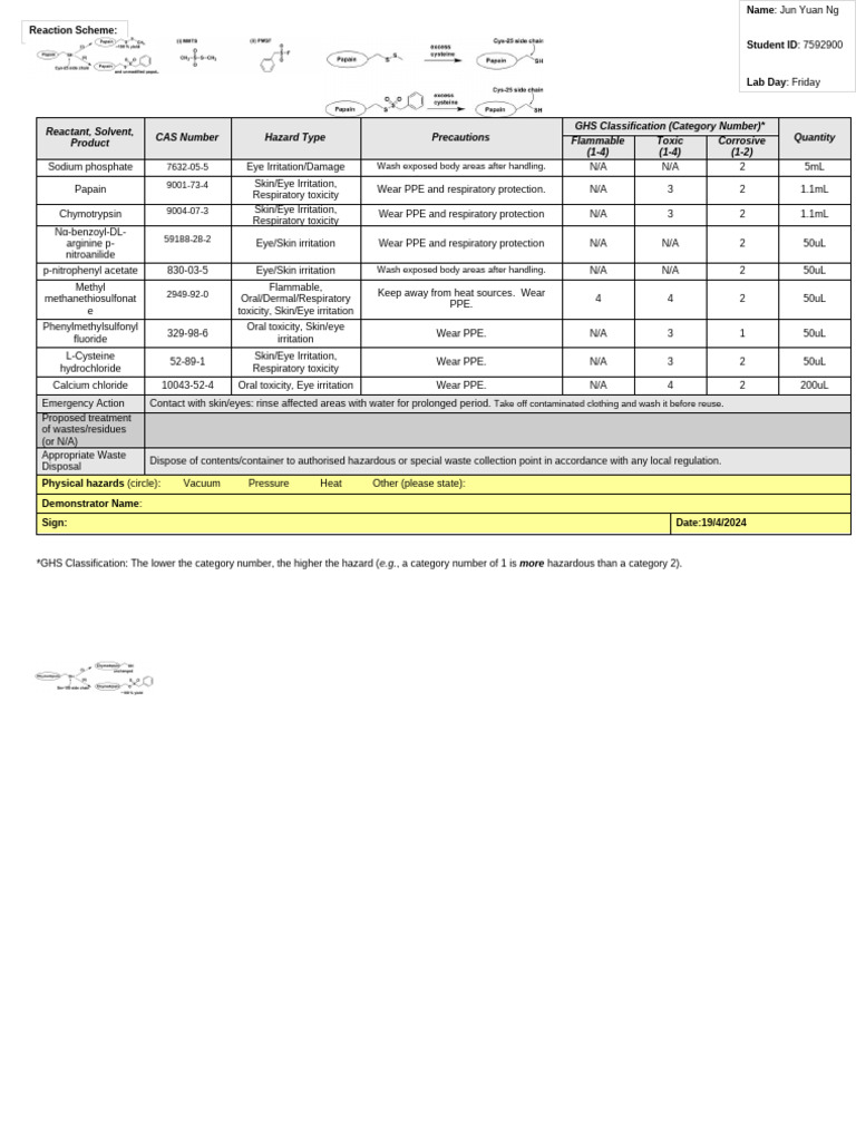 Chemical Hazard Safety Data Sheet | PDF | Toxicity | Personal ...