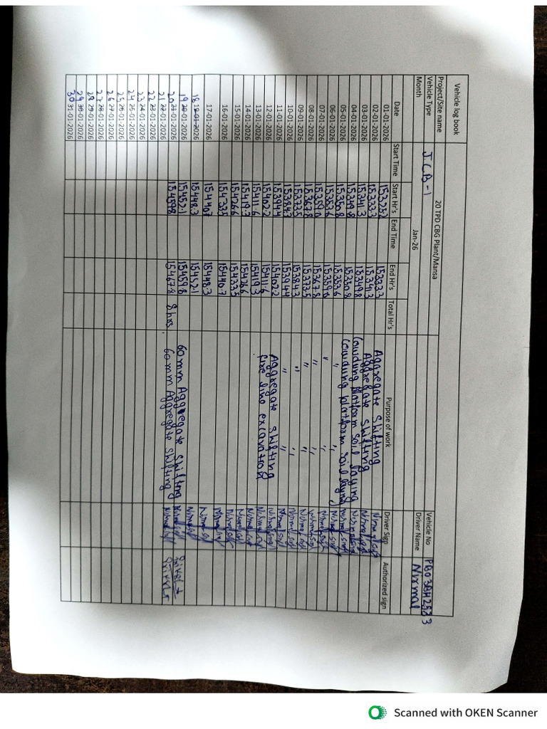 Vehicle Logbook | PDF