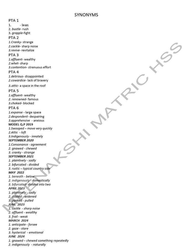 10th English Synonyms and Antonyms Study Material PDF Download Copy | PDF
