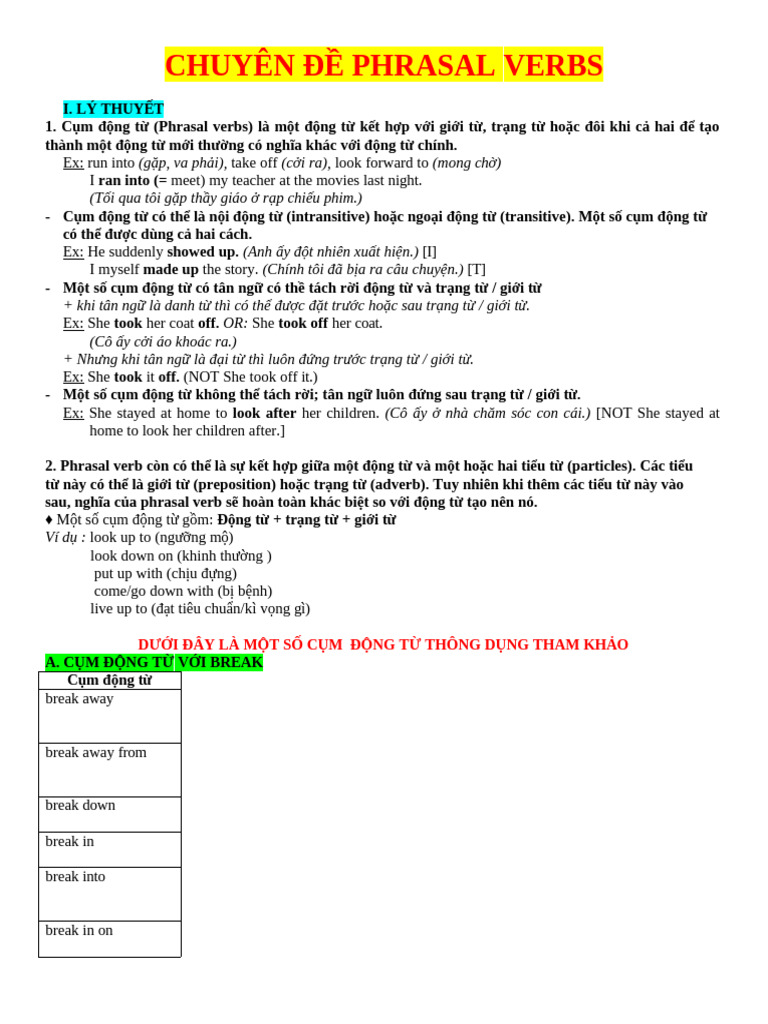 Chuyen de Phrasal Verbs On Thi Tot Nghiep THPT Co Dap An 3992 | PDF