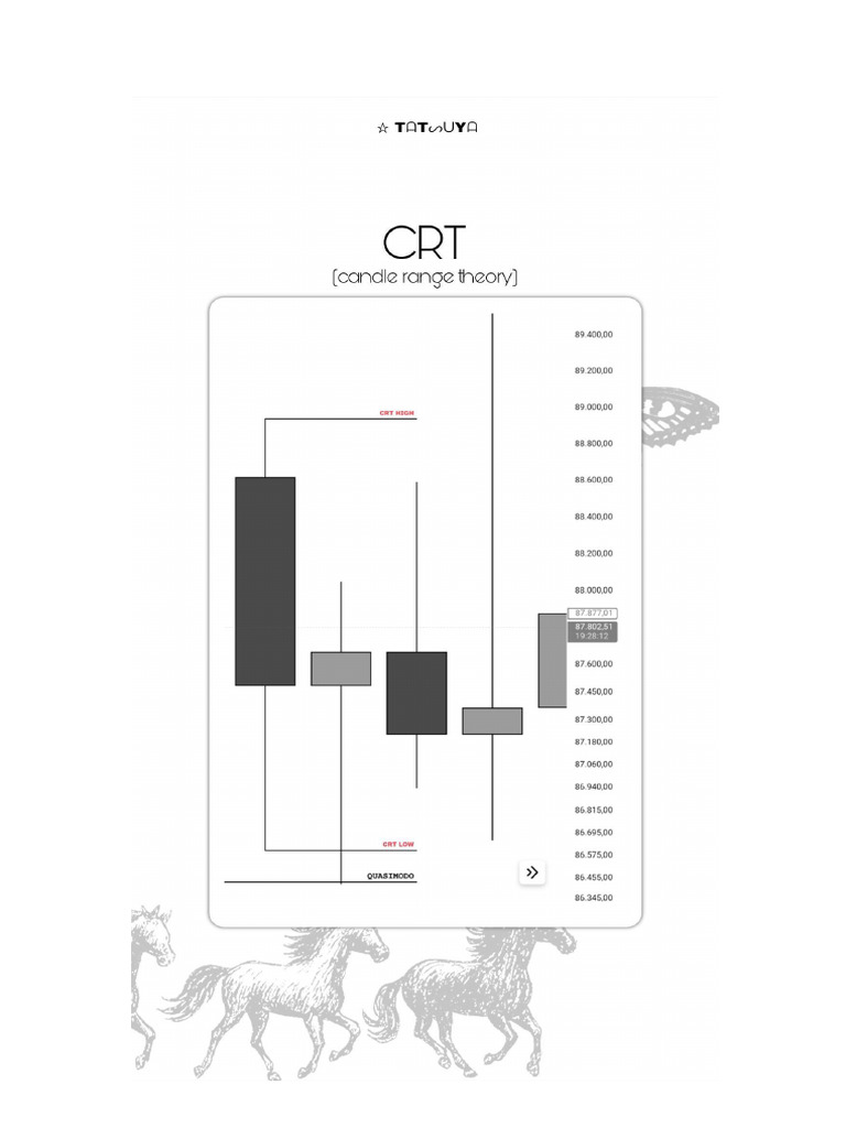 CRT | PDF