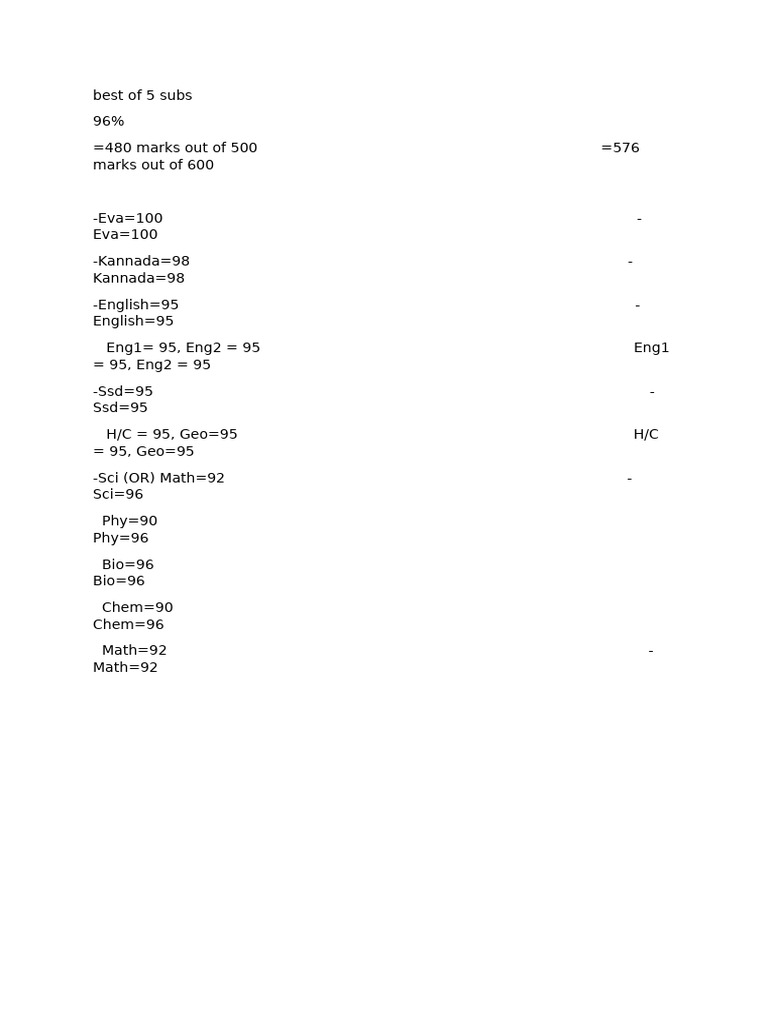 Grades | PDF