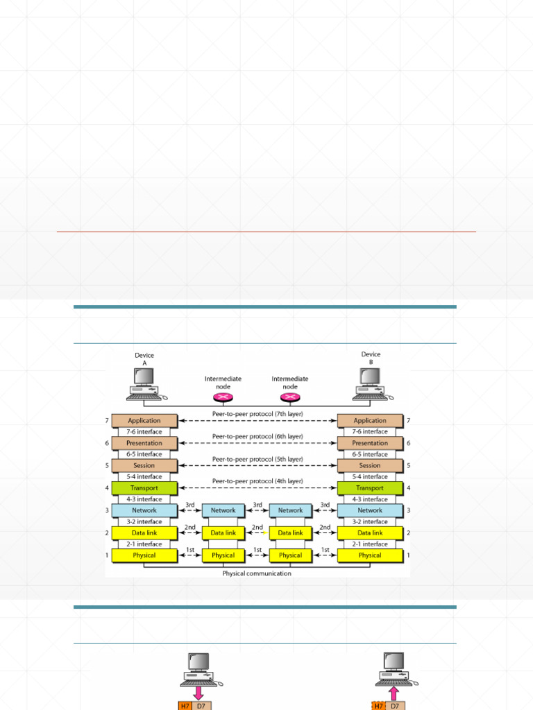 Transmission Media | PDF | Osi Model | Computer Network