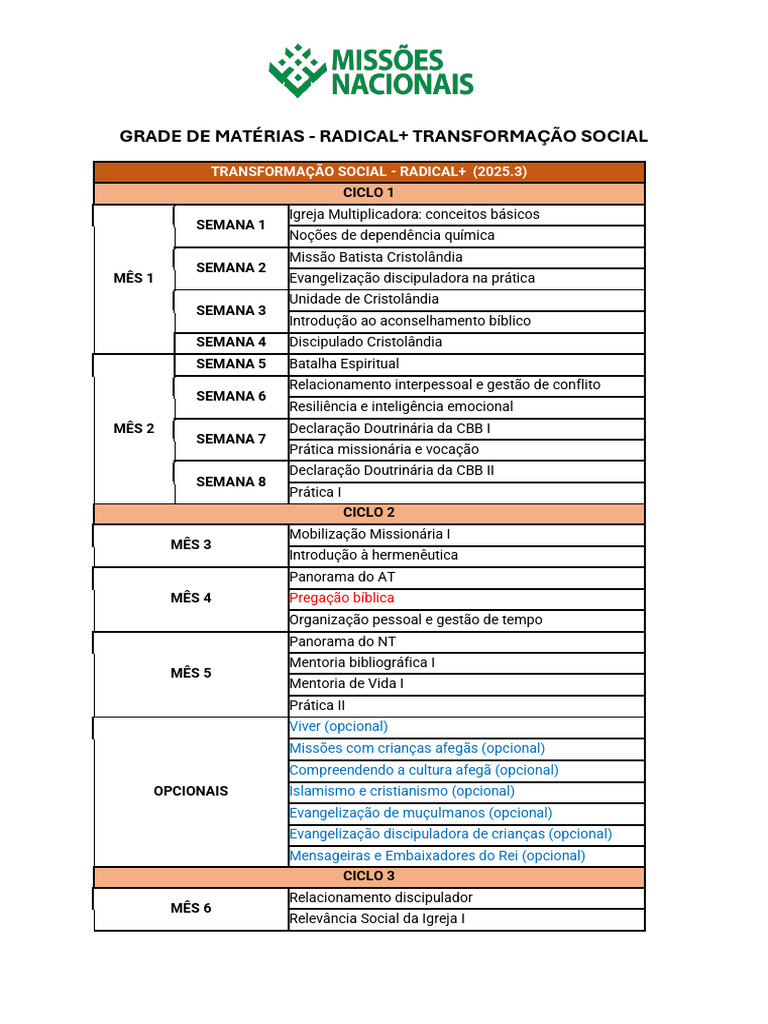 Grade de Matérias Radical+ 2025.3 | PDF | Missão cristã | Evangelismo