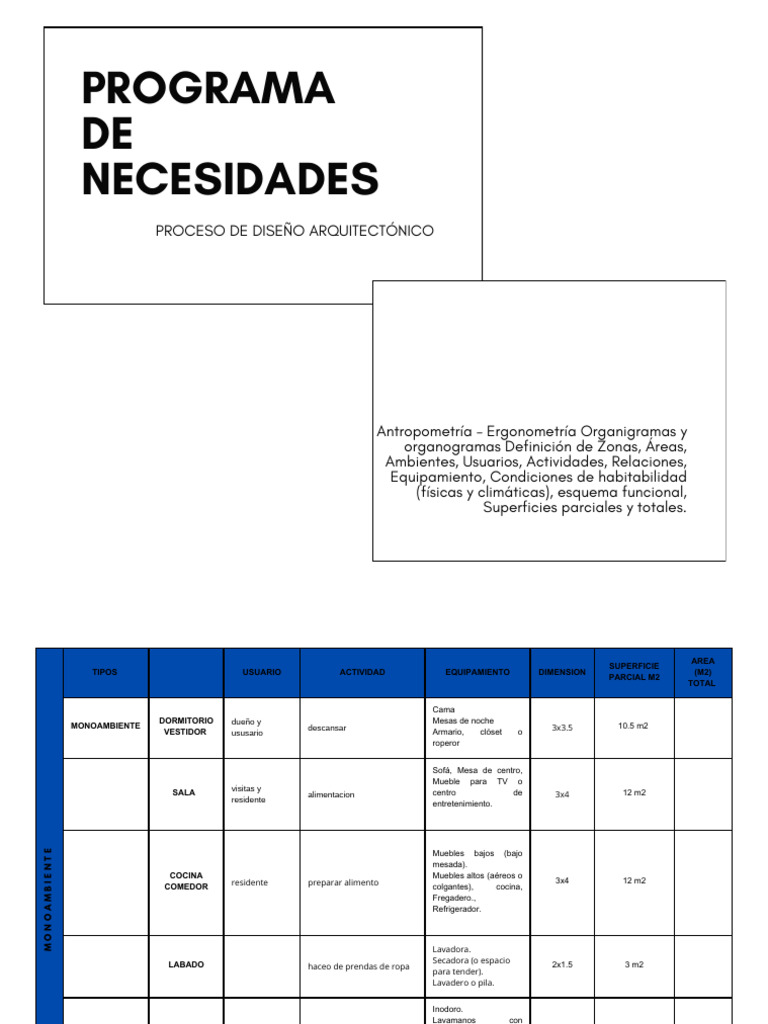 Iconic Architectural Projects 20250902 090107 0000 | PDF | Dormitorio ...
