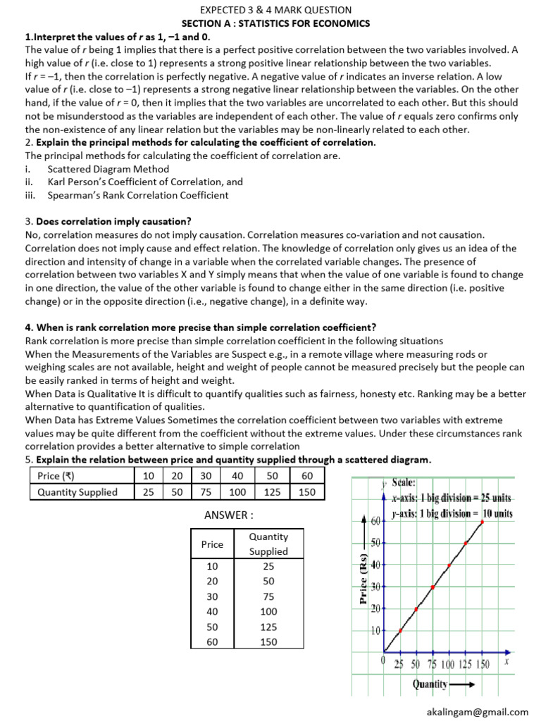 Understanding Correlation in Economics | PDF | Cost Of Living ...