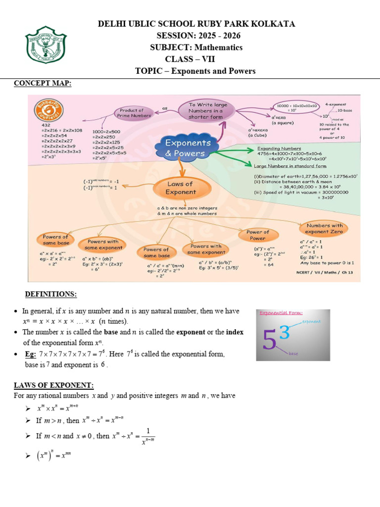 Exponents and Powers for Class VII | PDF | Exponentiation | Numbers
