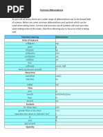 Common Medication Frequency Abbreviations | PDF