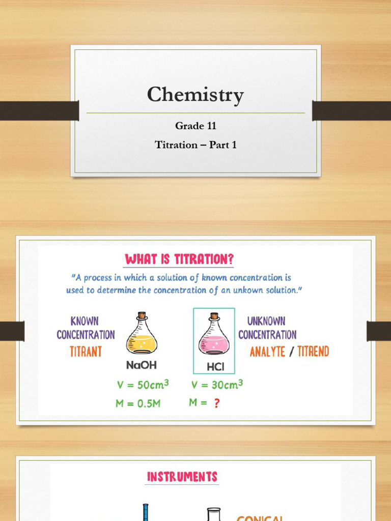 Grade 11 Titration Guide and Practice | PDF