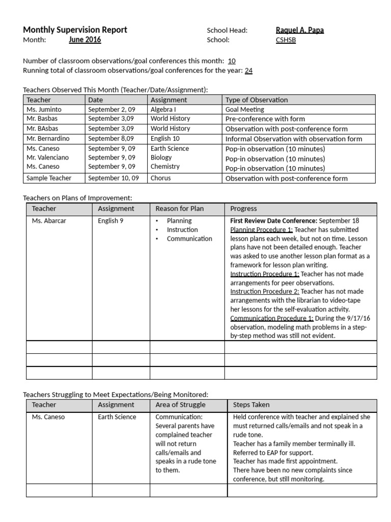 RR7ATTACHMonthly Supervision Report Sample | PDF | Lesson Plan | Teachers