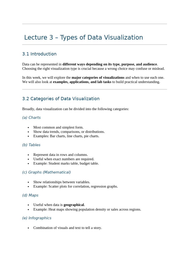 Types of Data Visualization Explained | PDF | Pie Chart | Chart
