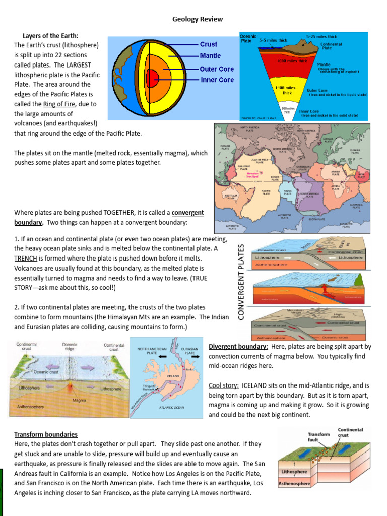 _Geology One Page AP Review | PDF | Plate Tectonics | Magma