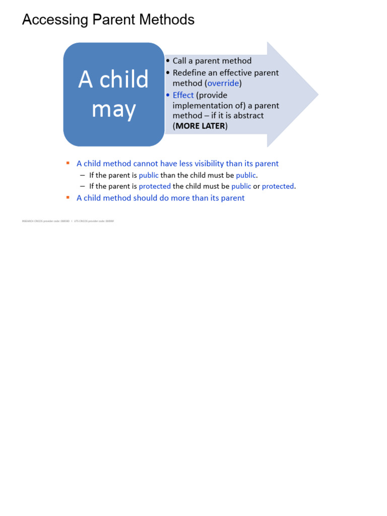 Accessing Parent Methods in Java | PDF | Method (Computer Programming ...