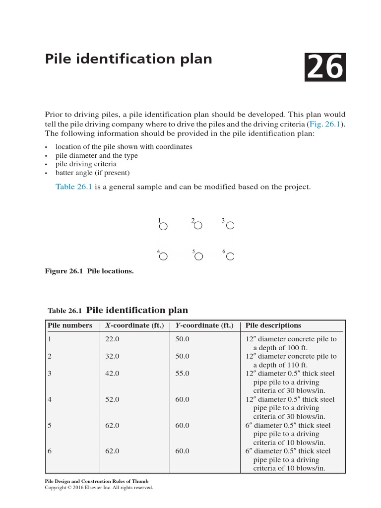 Pile Design and Driving Guidelines | PDF