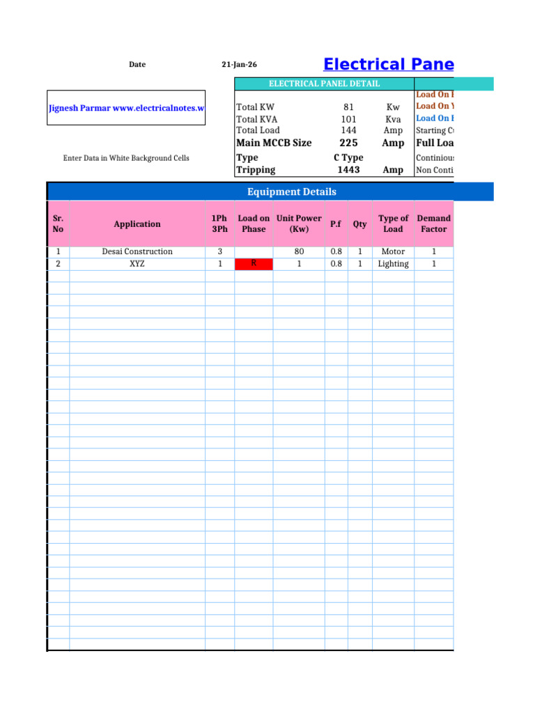 Electrical Panel Load Analysis Report | PDF | Electromagnetism ...