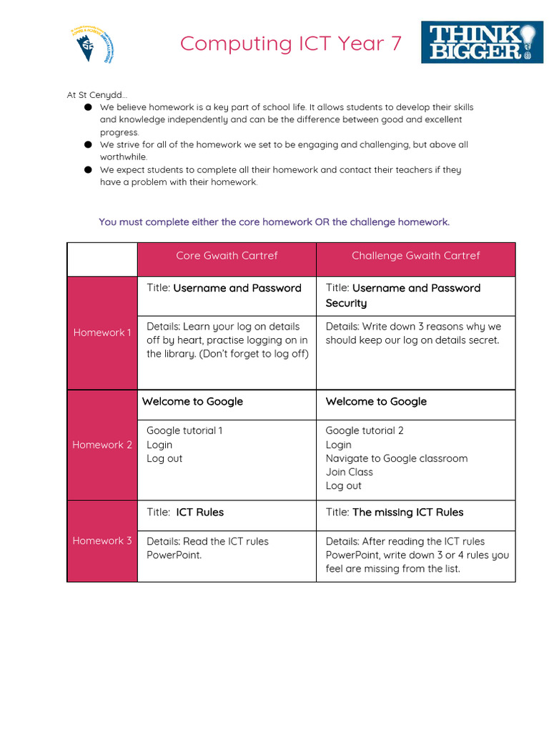 Computing ICT Year 7 Homeworks (1-10).185026743 | PDF | Login | User ...