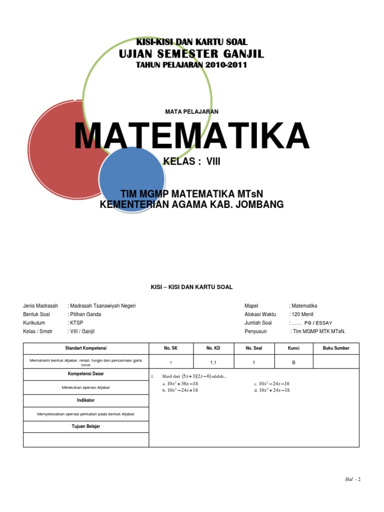 Contoh Kisi Kisi Dan Kartu Soal Materi Spldv