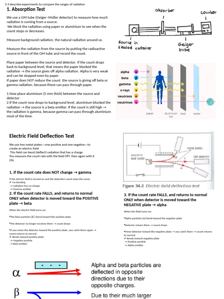 Radiation Detection and Analysis Methods | PDF | Radiation | Gamma Ray