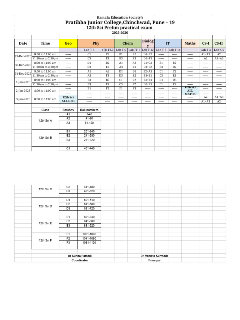 12th Science Prelim Exam Schedule 2025-26 | PDF