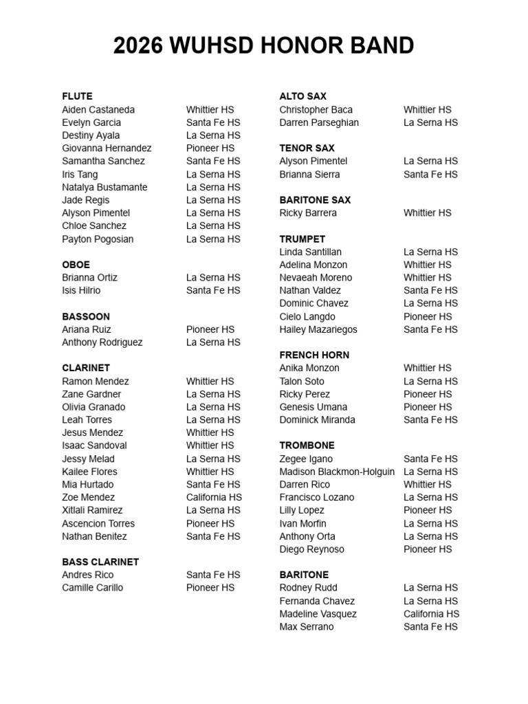 2026 WUHSD Honor Band Participants | PDF | Music Production | Music ...