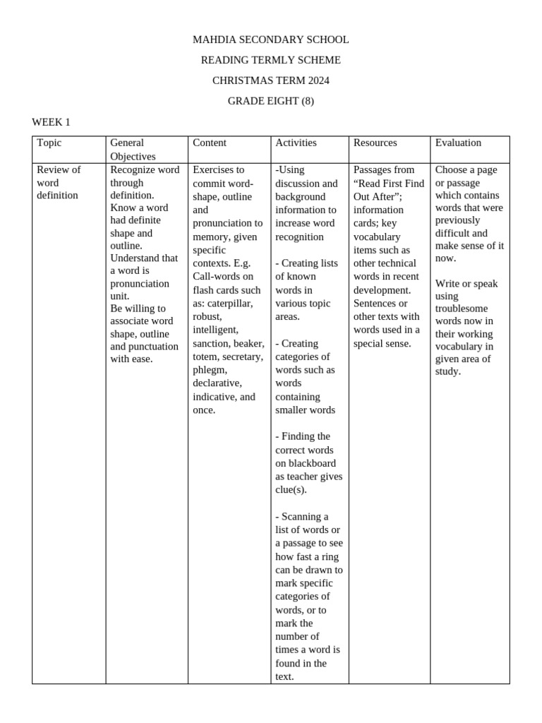 Grade 8 Reading Scheme: Christmas Term 2024 | PDF | Semantics | Adverb