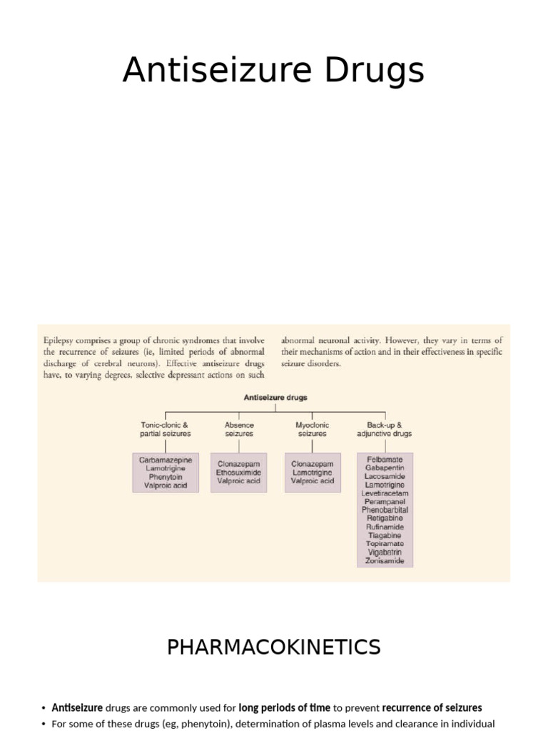Neuropharma lecture on Antiseizure drugs | PDF | Inhibitory ...
