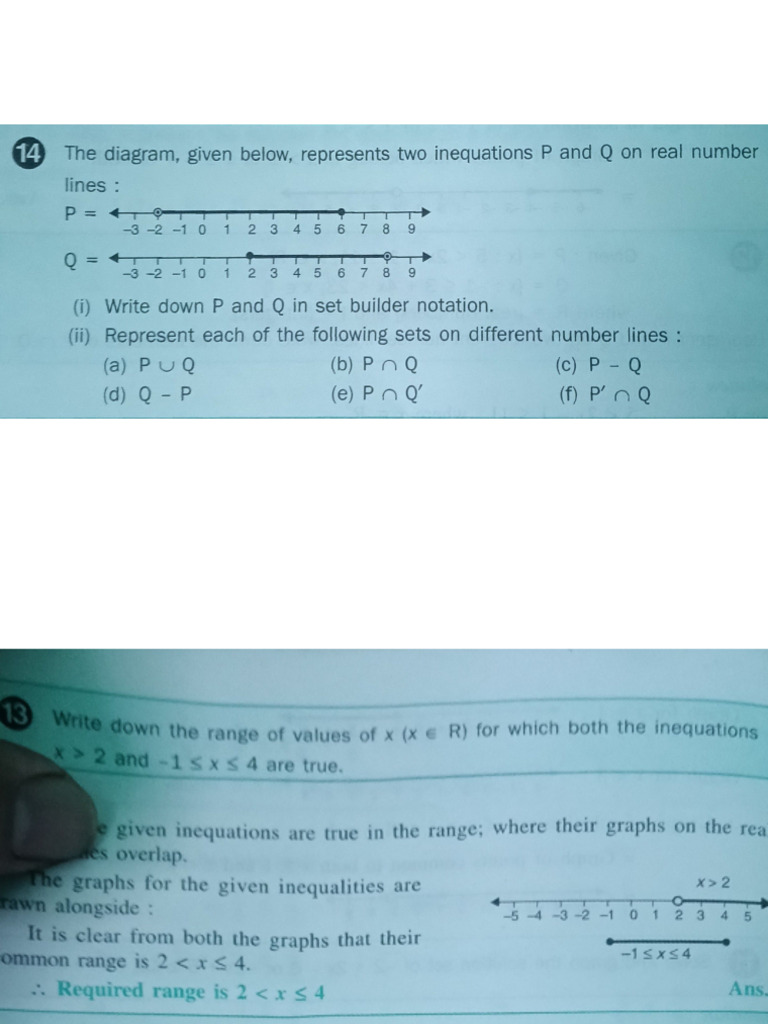 Icse 10 Imp Notes Topper | PDF